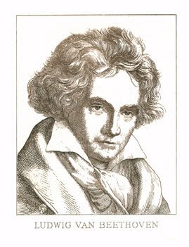 Karte Beethoven